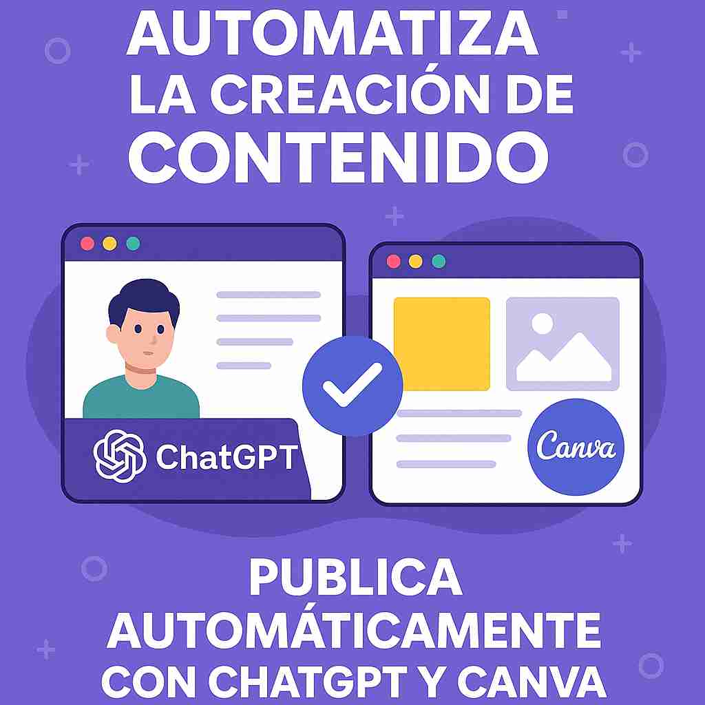 Automatiza la creación de contenido y aprende a publicar automáticamente con ChatGPT y Canva